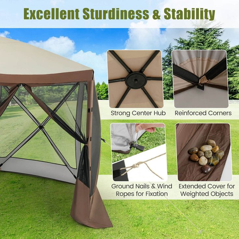 tent robustness